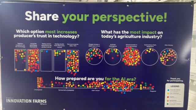 EMILI's poll offers insight into AI and technology in agriculture